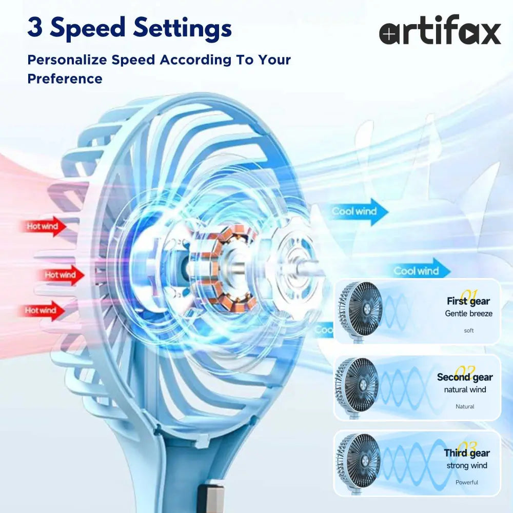 ART-B-3 Rechargeable Portable Fan