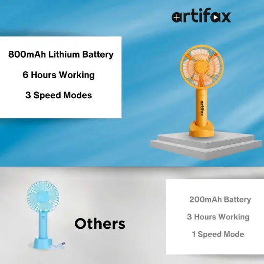 ART-B-1 Rechargeable Handheld Fan