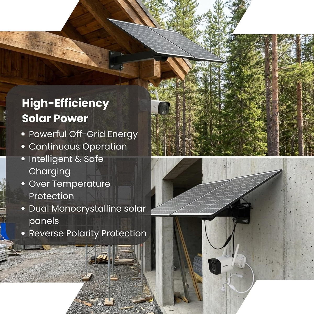 SunCharge Power Hub 36W