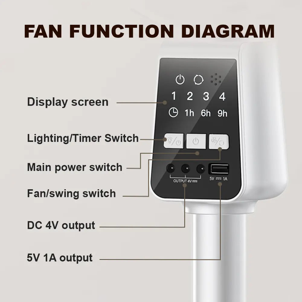 ART-B-9 Tower Fan