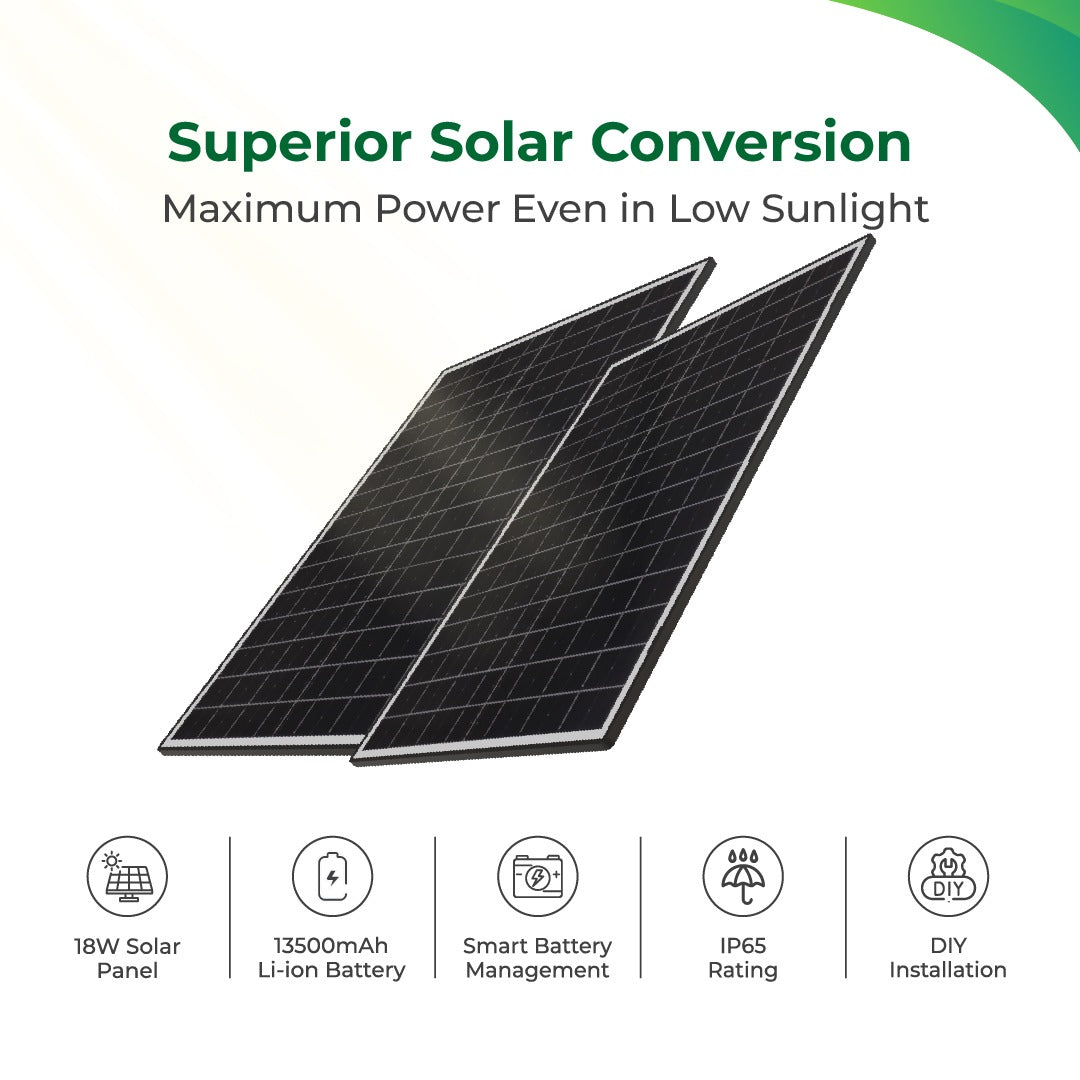 Artifax Solar Power Bank 13500mAh
