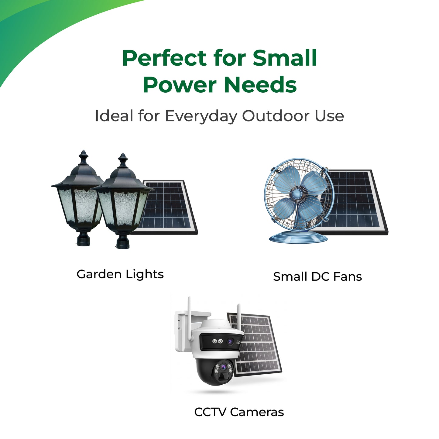 Artifax 7W Solar Panel